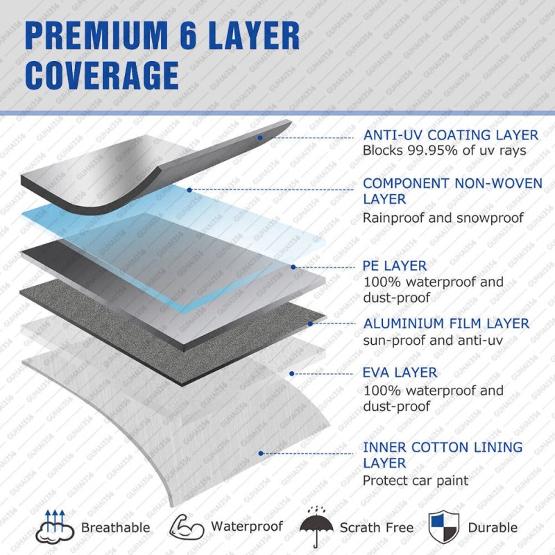 GLOWSPEED Full Car Cover for Outdoor Sun Dust Scratch Rain