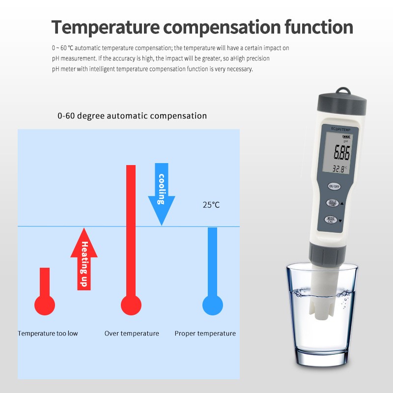 Digital Water Quality Pen Portable LCD Screen ABS 3 in