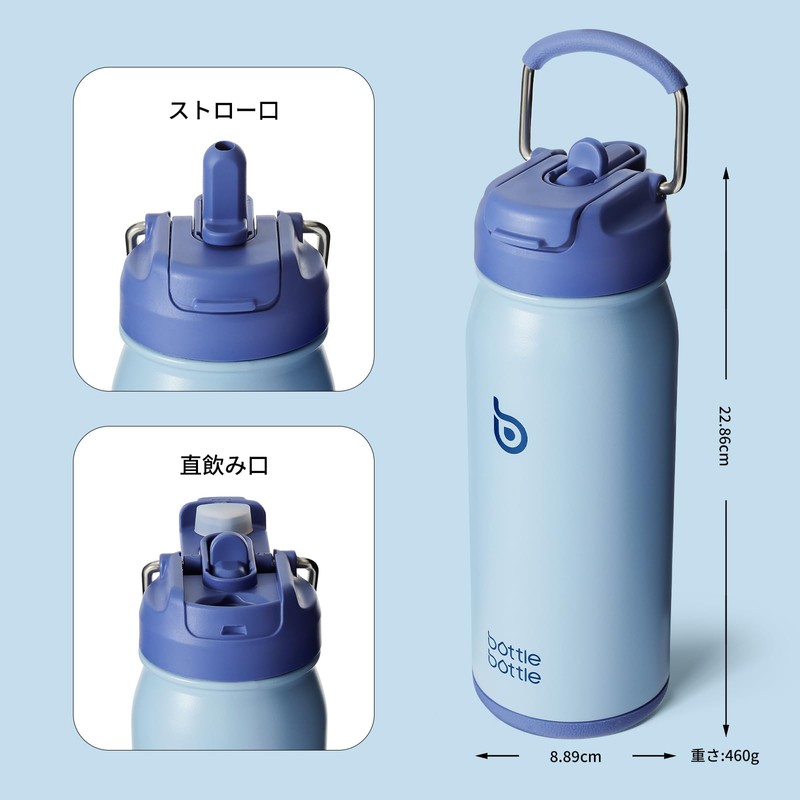 BOTTLE BOTTLE 2-Way Lid Water Bottle