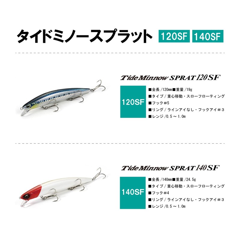 Lure Duo Tide Minnow Sprat 120 SF 19g