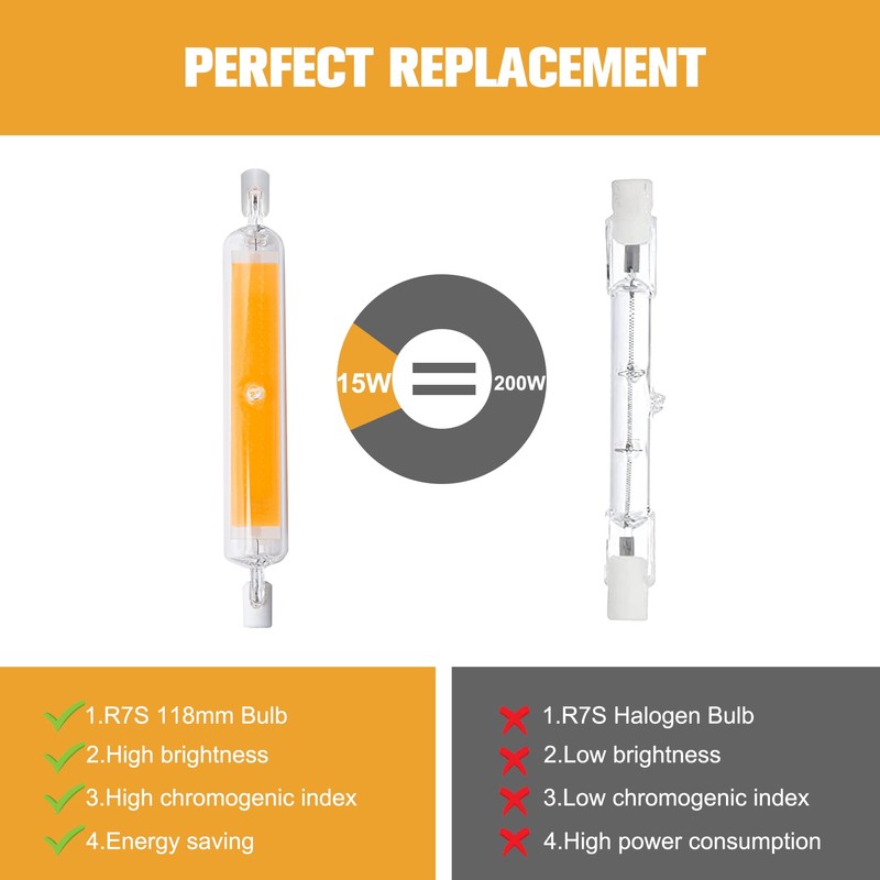 KIMROO 15W 118mm R7S LED Bulbs(2 Pack) 150W Halogen Equivalent