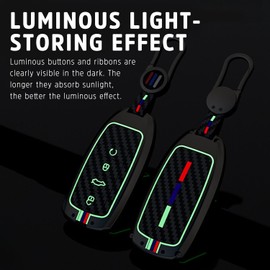 Car Key Cover, Zinc Alloy Key Fob Holder, For Omoda Key Cover, Remote Key Fobs TPU, for Chery Tiggo 8 Pro plus New 5 plus 7 pro Tiggo 7 Pro Max Omoda 5 C5 Jaecoo 7 key holder with Keychain