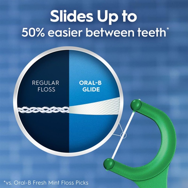 Oral-B Glide Mint Dental Floss Picks with Long Lasting Scope