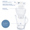 BRITA Marella XL Water Filter Jug White (3.5L) incl. 1x