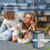 HP302 Neverchange Replacement Filter Compatible with Shark HP301 HP201 HP202