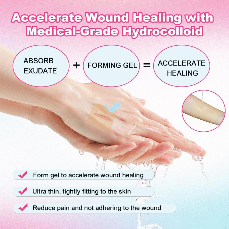Polynew Hydrocolloid Roll (2inx19.7ft) Extra Large Hydrocolloid Patch Bandages with