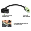 lydesor Obd2 Adapter Fit for Kawasaki Motorcycle 4 Pin to