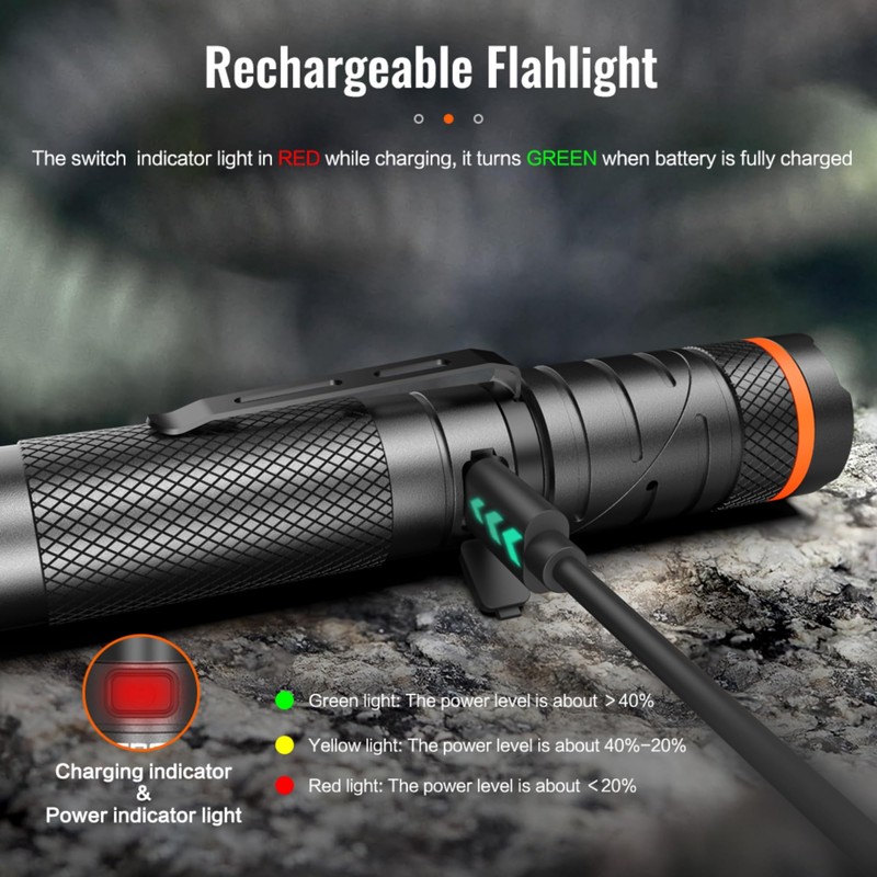 NICRON B75 High Power UV Flashlight Rechargeable LED 1000 Lumens