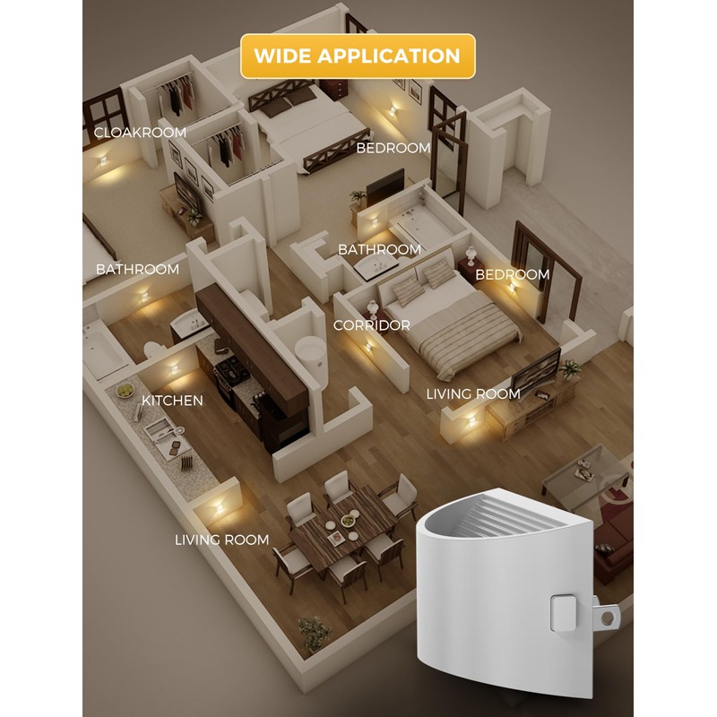 L LOHAS LED Night Lights Plug into Wall, Dimmable Night