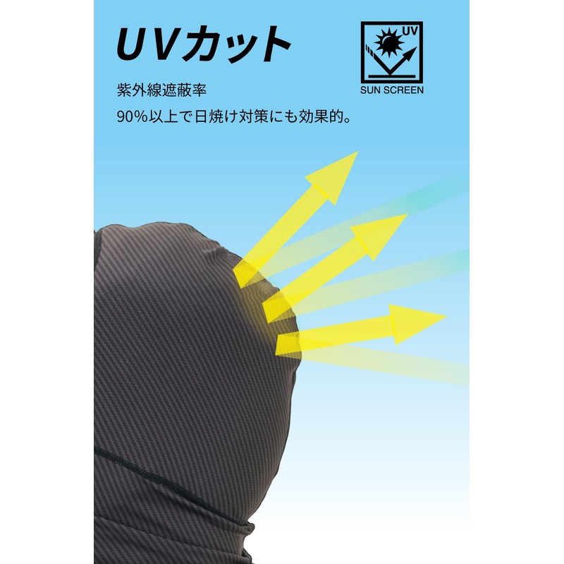 RSタイチ(RS TAICHI) バイク インナー 春夏 吸汗速乾 接触冷感 UVカット ストレッチ バラクラバ