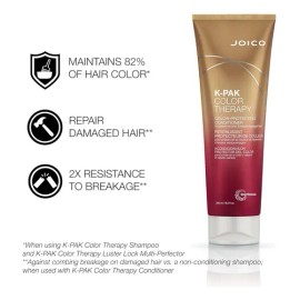 Set De Champú Y Acondicionador Joico K-pak Color Therapy Par                                                                                          