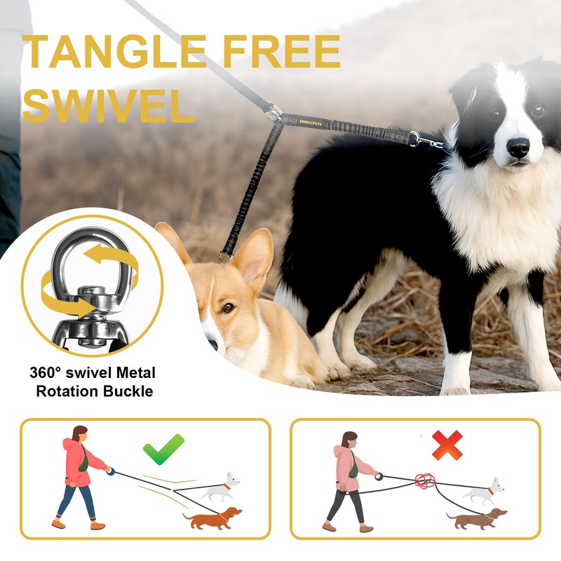 MingXpet 2 Dog Leash, Dog Leash for 2 Dogs, 360°