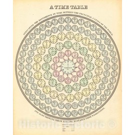 Historic Map - 1874 A Time Table Indicating The Difference in Time Between The Principal Cities of The World - Vintage Wall Art - 18in x 24in