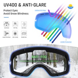 TOREGE Ski Goggles, Snow Sports Goggles with Anti-fog Spherical Lens, Snowboard Goggles for Men Women Adult Youth (Matte Grey Frame & REVO Ice Blue Lens TG10C3)