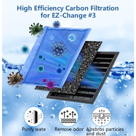 Rite Size C Aquarium Filter Cartridge for Fish Tank Filters, 16 PCS EZ Change #3 Filter, Aquarium Filter Cartridge Replacement for Pro Power 200 350 and Pro 275 & 375. Fish Filter 20-40 & 30-60 power