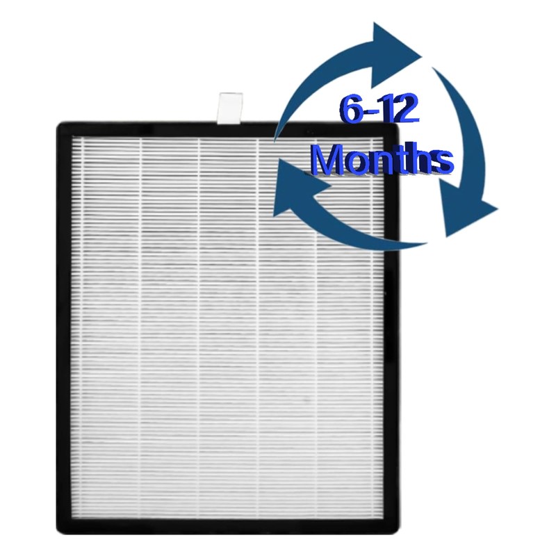 2 Set 142C KJ203F Replacement Filters for Colzer 142C, Puro