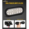 Partsam 2x Oval Brake Stop Tail Turn Sealed Marker Lights