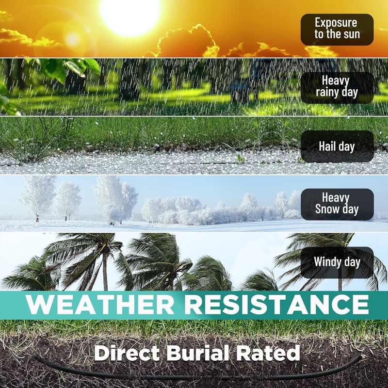 Elecan RG6 Coaxial Cable 25 Feet Indoor/Outdoor Direct Burial Coax