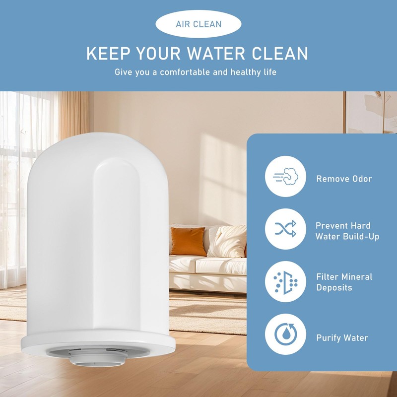 Mixzeny A250 Aqua Pro 2-in-1 Humidifier Water Filter Replacement Compatible