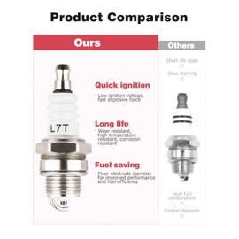 Lawnmower Spark Plug Compatible with BPMR7A, Mellbree L7T and for Champion CJ8 RCJ6Y RCJ7Y & More Types Sparkplug, Adefol Spark Plugs Fit for Stihl & Husqvarna Chainsaw Lawnmower Engines