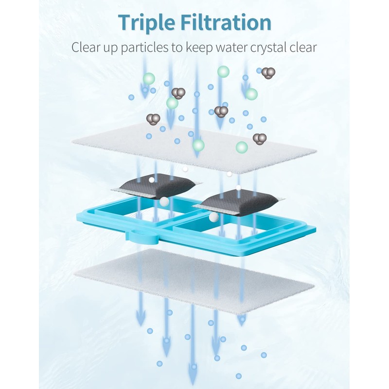 Pawfly Filter Cartridge for Top Fin EF-S Element and BF5