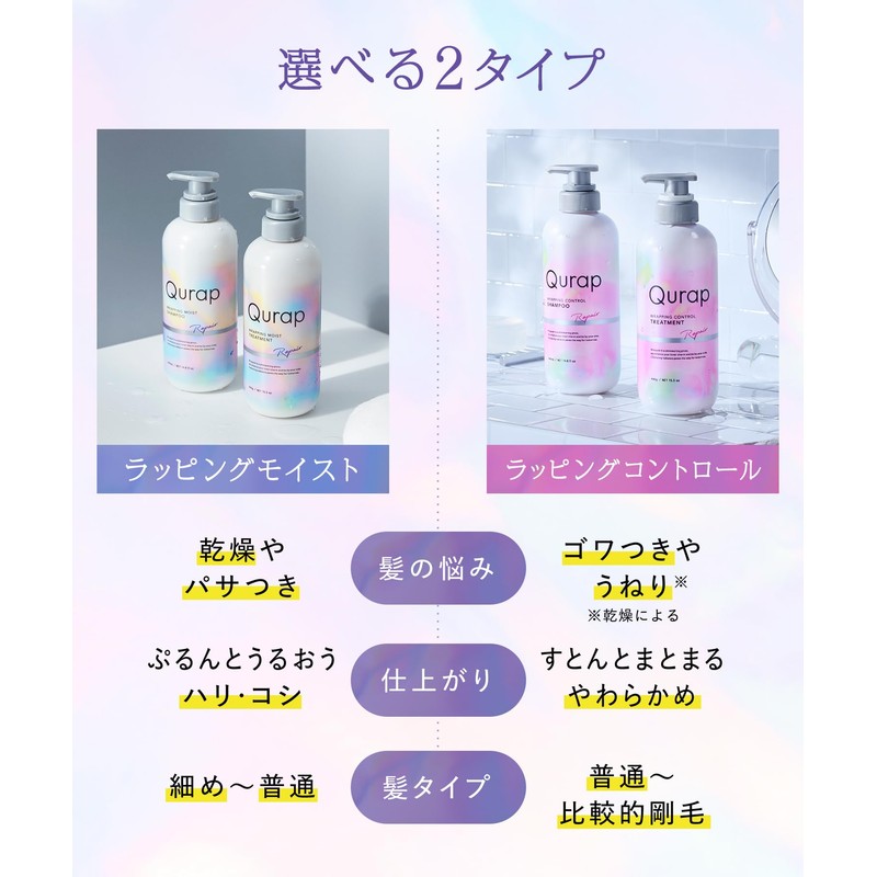 Qurap Curup Treatment [Wrapping Control] High Damage Care