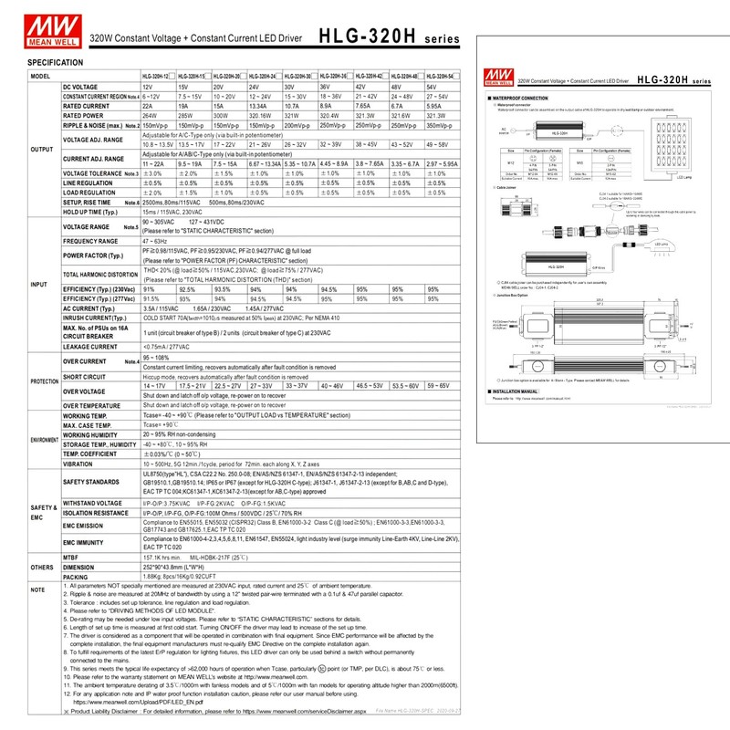 DrapeMania HLG-320H-48A LED Driver: 320W, 48V/6.7A, IP65 Waterproof, 95% Efficiency,