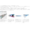 Cormoran Aqua-Wave CaruREAR #AJ12 Akakin 5.3 oz (150 g)