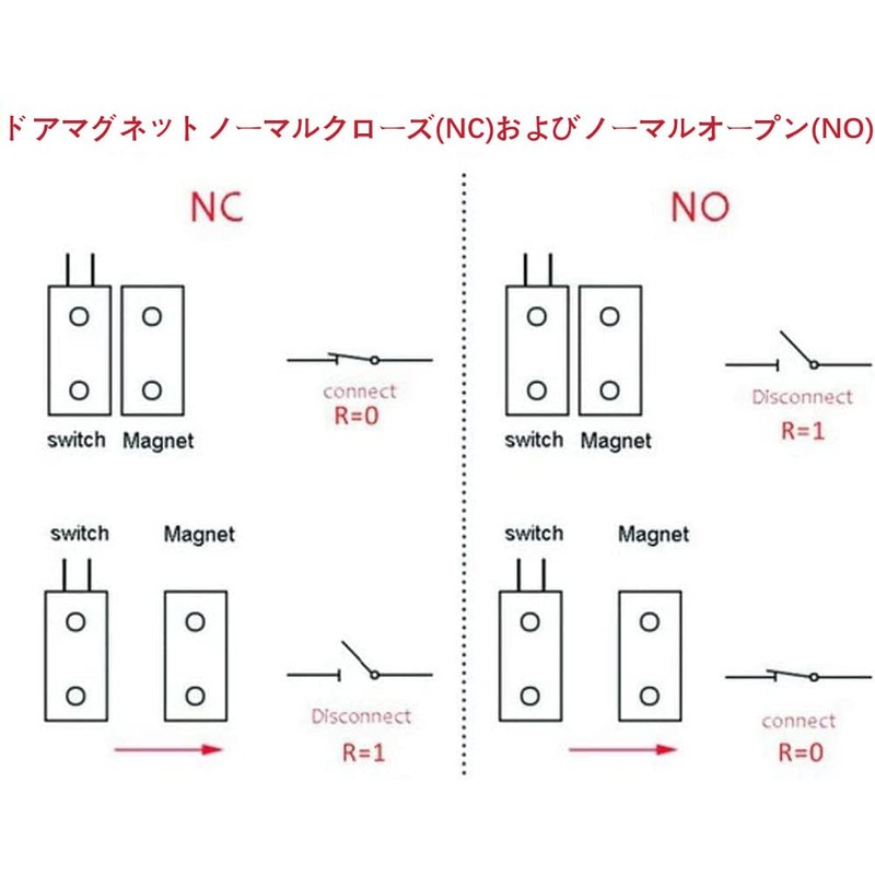 Kiligen 4 Sets Brown Magnetic Switch Wiring NO/NC Recessed Door