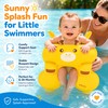 Baby Pool Float for Toddlers – Inflatable Swim Ring with
