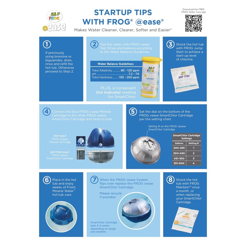 FROG @Ease Floating Sanitizing System + Replacement SmartChlor Cartridge 3-Pack