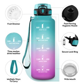 KollyKolla Water Bottle 1.5 L, Sports Water Bottle, Large, Leak-Proof, BPA-Free, Water Bottle with Time Markings, Sports Bottle for Adults, Office, Fitness, Sports