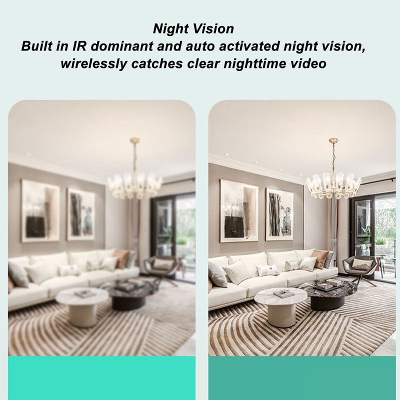 Indoor Security Camera Motion Detection Night Vision APP Viewing WiFi