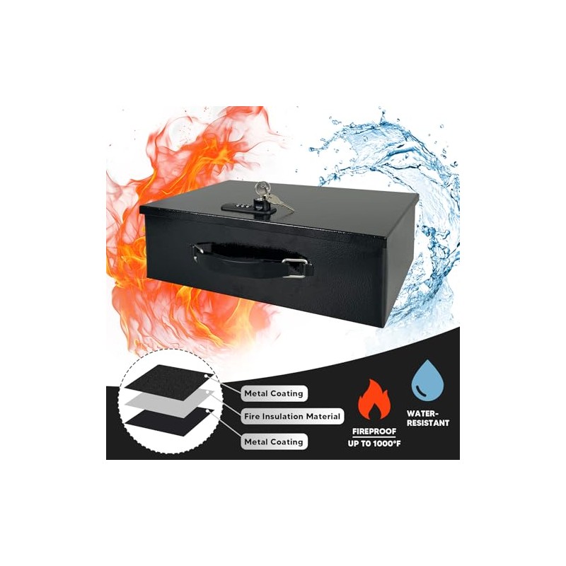 YIYITOOLS - Caja de bloqueo ignífuga, doble combinación y caja