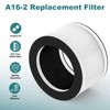 Harebery A16-2 Replacement Filter Compatible with AUTUCU A16-2 Air Purifier,