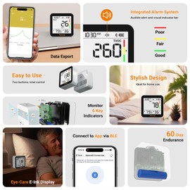 Temtop M10+ Indoor Air Quality Monitor, 6-in-1 CO2, PM2.5, VOC Detection, Smart Temperature & Humidity Sensor, with App Connectivity for Home Air Quality Testing & Analysis