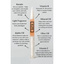 Elite Cuticle Oil Pen with Jojoba Oil, Olive and Mineral Oil, Vitamin E, Vitamin B and Keratin (3ML, Lavender)