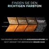 L'Oréal Paris Preference Vivid Colors Permanent Hair Colour For Shiny