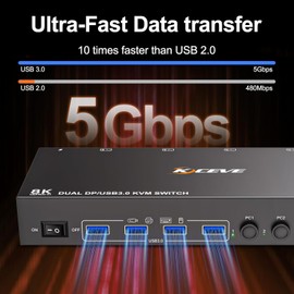 DisplayPort Reyoten KVM Switch, 4 Computers 2 Monitors, 8K@60Hz, 4×USB 3.0