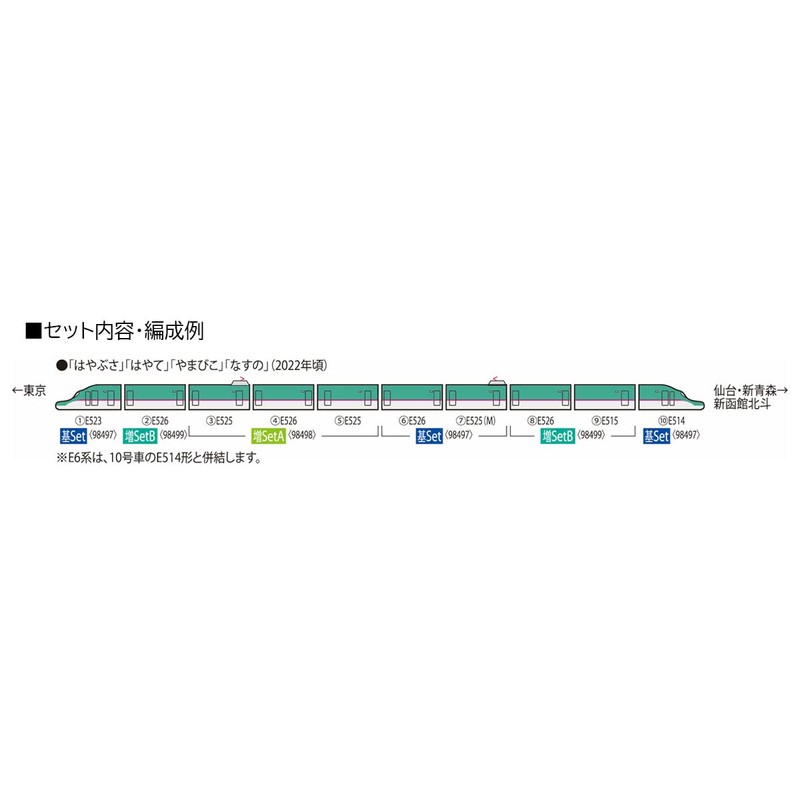 TOMIX 98497 N Gauge JR E5 Series Tohoku/Hokkaido Shinkansen Hayabusa