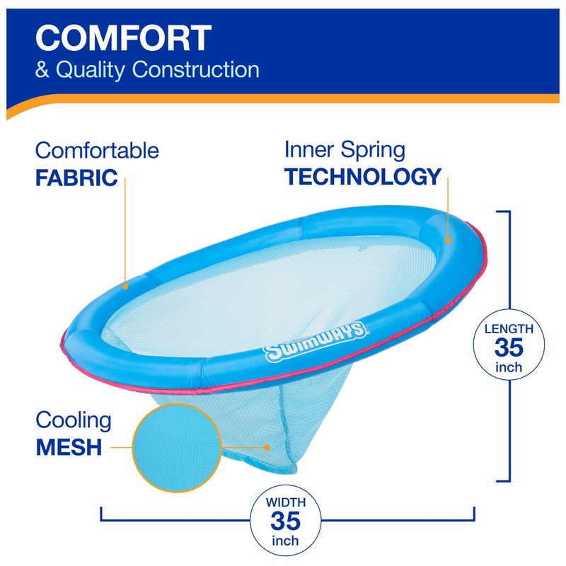 SwimWays Spring Float Premium Papasan Pool Lounger, Inflatable Pool Floats
