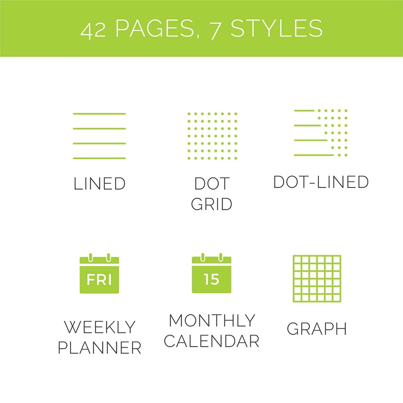 Rocketbook Orbit Reusable Polka Dot Ruled Letter Page Set