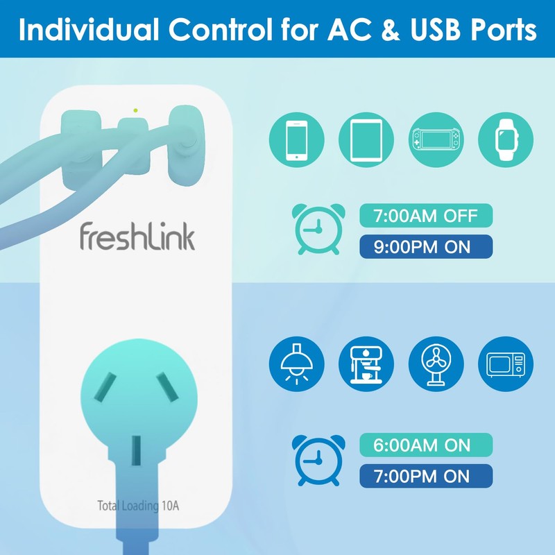 Smart Plug 10A FreshLink Smart Indoor Socket Wi-Fi Bluetooth with