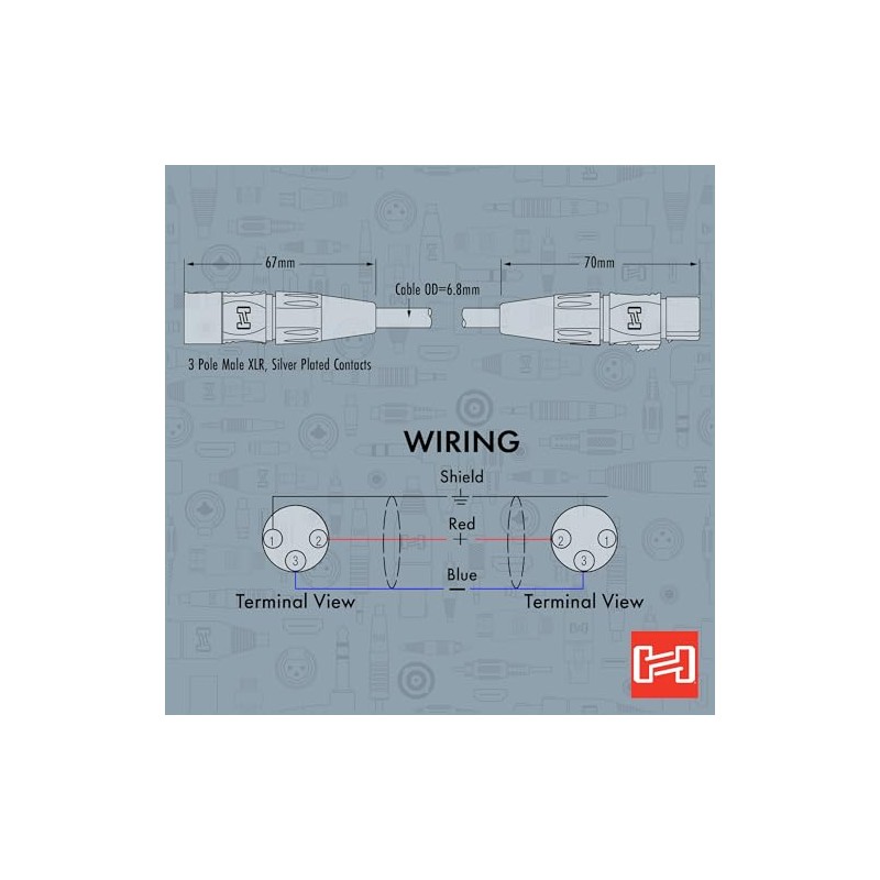 Hosa Cable de micrófono HMIC-025 Pro, REAN XLR3F a XLR3