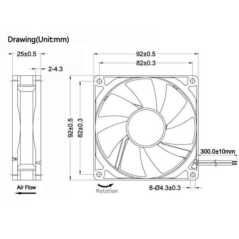 GDSTIME 2 Pack 92mm x 92mm x 25mm 12V Dual