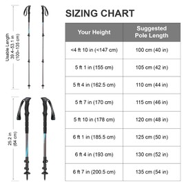 OLIFE Trekpal T3 Trekking Poles, 2 Pack Collapsible, Lightweight and Adjustable Hiking Poles for Men and Women Walking and Hiking with Quick Adjustable Locks