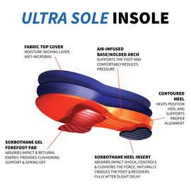 Sorbothane Ultra Sole Insole W 14, M 12.5-13.5 (Metric 46-47) - G