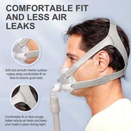 2Packs CPAP Headgear Compatible with Resmed Airfit F30, Airfit F30 Replacement Headgear with Stronger Vel-cro and Elasticity, Include 2PCS Headgear &4PCS Clips, Flexible Strap for Comfortable Fit & Seal- Standard