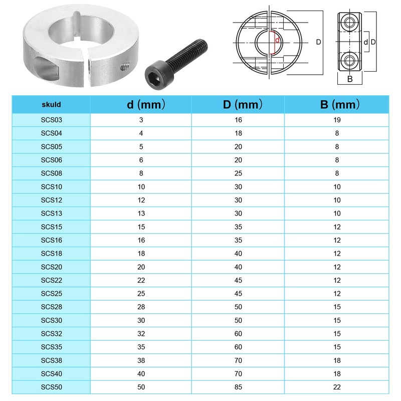 PATIKIL 6mm Bore Double Split Shaft Collar 20mm OD 8mm