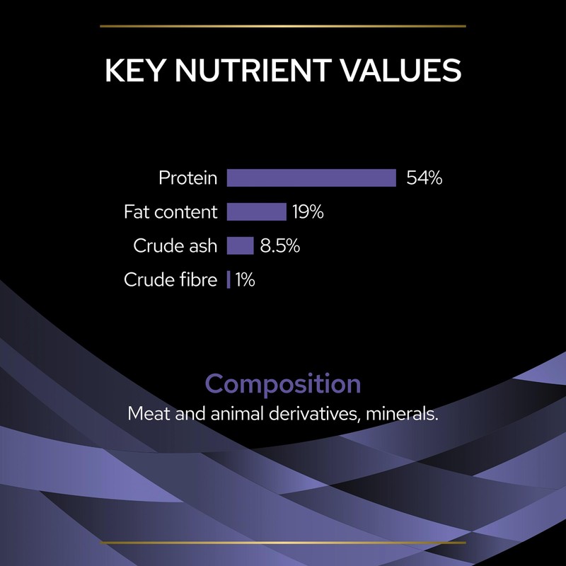 PRO PLAN FortiFlora Dog Probiotic Sachet 30x1g